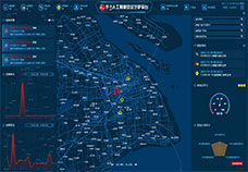 智慧安全云平臺(tái)